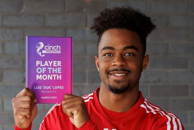 Aberdeen star Luis 'Duk' Lopes named cinch Premiership player of the month