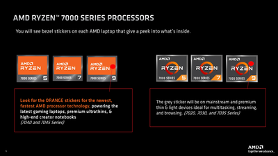 AMD Zen 4-Based Laptops Feature New Orange Ryzen Stickers