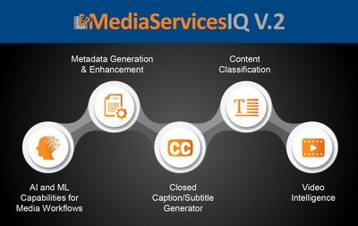 Digital Nirvana To Show AI-Driven Solutions At NAB Show
