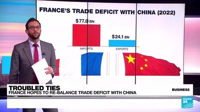 As France's Macron visits China, rebalancing trade ties tops agenda