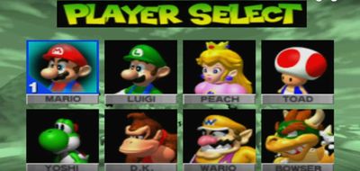 The definitive ranking of every Mario Kart 64 driver