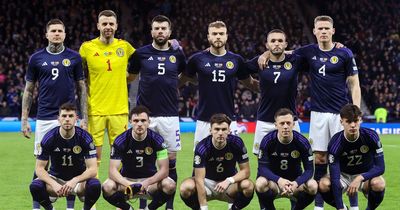 Scotland rise in FIFA World rankings as historic Spain triumph sees Steve Clarke's side shoot up table