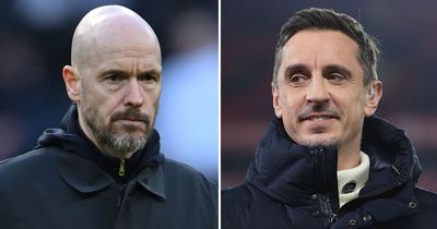 Erik ten Hag's two-man Man Utd transfer wishlist spells bad news for 'next Gary Neville'