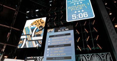 What is the 2023 NFL Draft? How it works, tickets, date, time and updated order