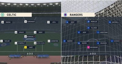 We simulated Celtic vs Rangers to get a score prediction in huge Celtic Park title clash