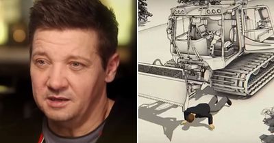 Watch the moment Jeremy Renner almost crushed to death by snow plough in reconstruction