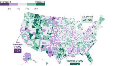 See the fastest growing (and shrinking) U.S. states