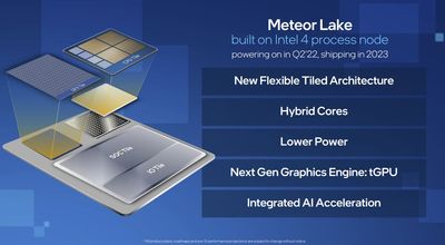 Intel's Meteor Lake Allegedly Spotted in Laptop Benchmark