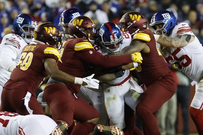 Where is the NFC East ranked among the NFL’s most competitive divisions ahead of the draft?