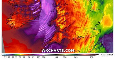 Ireland weather: Met Eireann issue two wind warnings as multiple counties to be battered by strong gusts