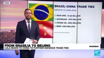 'A beautiful relationship': Brazil's Lula heads to China to foster trade ties