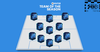 FIFA 23 TOTS (Team of the Season): leaks, release dates and confirmed voting dates