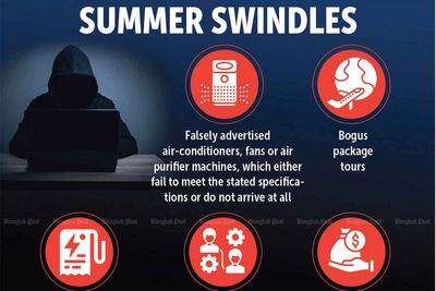 Police issue scam alert during Songkran festival