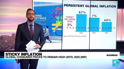 IMF forecasts inflation could remain high until 2025, affecting global growth