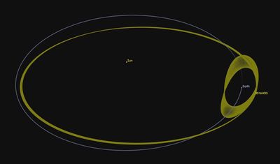 Newfound asteroid is a long-term 'quasi-moon' of Earth