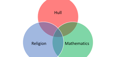 Venn: the man behind the famous diagrams – and why his work still matters today