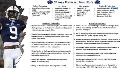 Joey Porter Jr. scouting report ahead of 2023 NFL draft