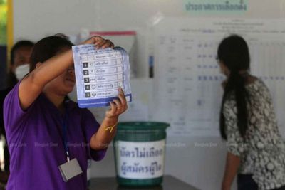 Survey says no landslide election win