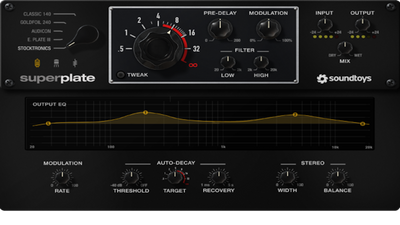 NAMM 2023: Soundtoys SuperPlate gives you 5 classic reverbs that would cost a fortune and weigh a ton if you had the hardware