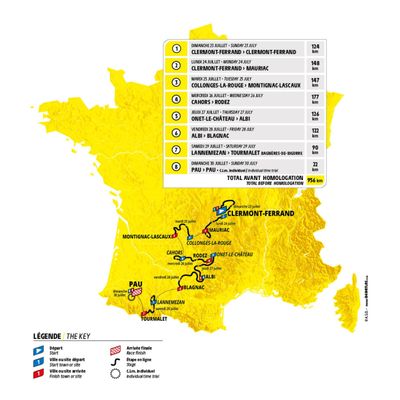 Tour de France Femmes 2023 route