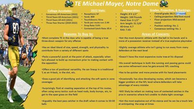 Michael Mayer scouting report ahead of 2023 NFL Draft