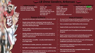 Drew Sanders scouting report ahead of 2023 NFL Draft