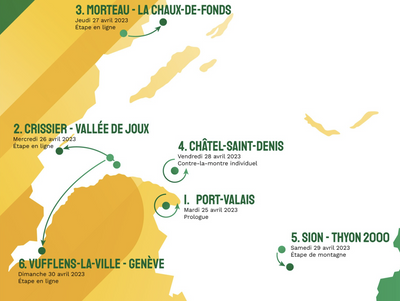 Tour de Romandie 2023 route