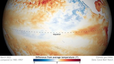 Rapidly forming El Niño to boost global warming, lead to widespread extreme events