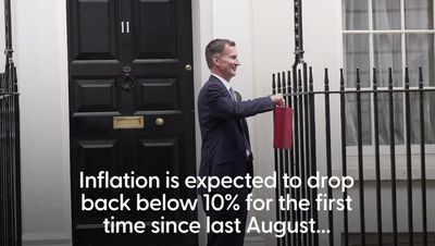 Inflation: Milk prices up 38% and sugar 42% amid fear of new interest rate rise