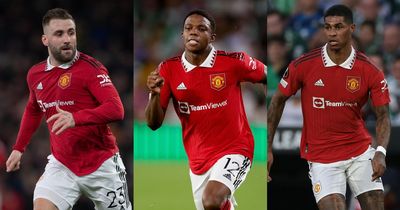 Shaw, Malacia, Rashford - Manchester United injury latest and return dates ahead of Sevilla clash