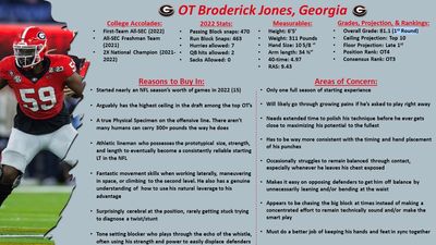 Broderick Jones scouting report ahead of 2023 NFL Draft