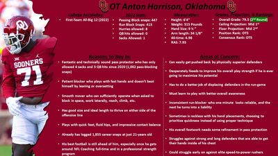 Anton Harrison scouting report ahead of 2023 NFL Draft