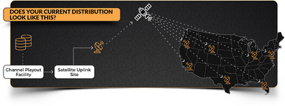 Time To Rethink Channel Distribution
