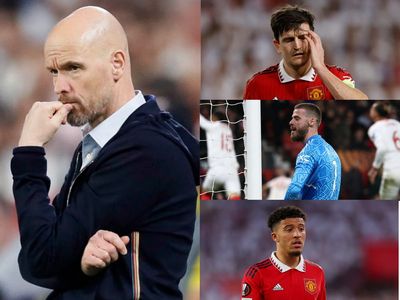 The failing Man Utd stars Erik ten Hag must clear out this summer