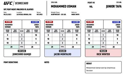 UFC Fight Night 222: Official scorecards from Las Vegas
