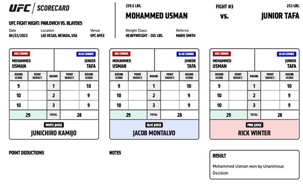 UFC Fight Night 222 post-facts: Sergei Pavlovich extends KO record