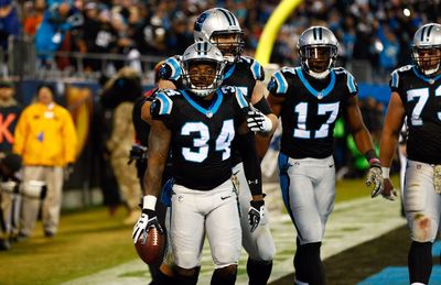 Last 10 Carolina Panthers 5th-round draft picks