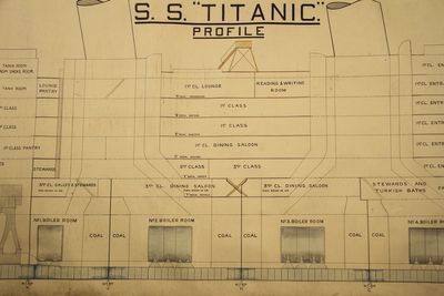 Plan of Titanic sells at auction for £195,000