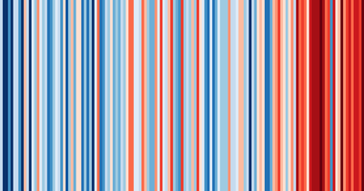 Stark 'warming stripes' show extent of climate change in Scotland over 100 years