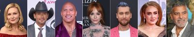 Celebrity birthdays for the week of April 30-May 6