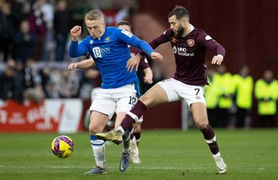 Hearts to face St Johnstone in bounce game with no Premiership games this weekend