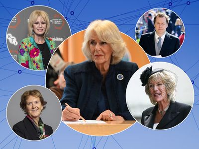 From her ‘naughty’ ex-husband to trusted companions – who’s who in Camilla’s inner circle?