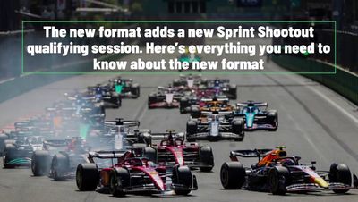 F1 Azerbaijan Grand Prix 2023: Race start time, grid positions, sprint results and how to watch on TV today