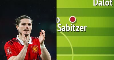 Marcel Sabitzer starts as Manchester United fans name line-up they want vs Tottenham
