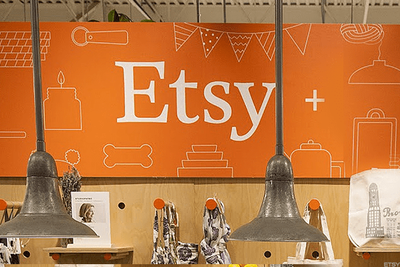 Etsy and Salesforce: 2 Morningstar Wide-Moat Favorites