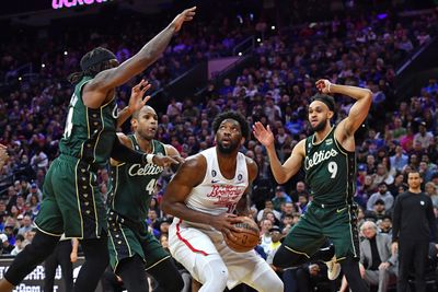Full Boston Celtics-Philadelphia 76ers Eastern Conference semifinals schedule released