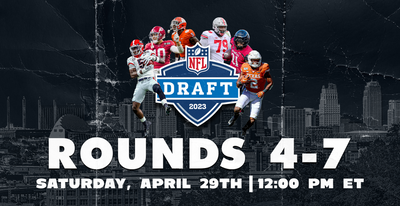 Everything you need to know about the Chiefs’ 2023 NFL draft on Day 3