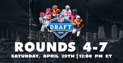 Cardinals’ draft picks on Day 3 of NFL draft