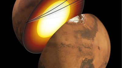Is the core of Mars solid or liquid?