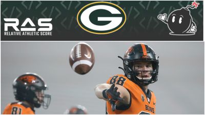 RAS cards for Packers’ 13-player draft class in 2023